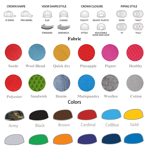 question about fabric and caps style