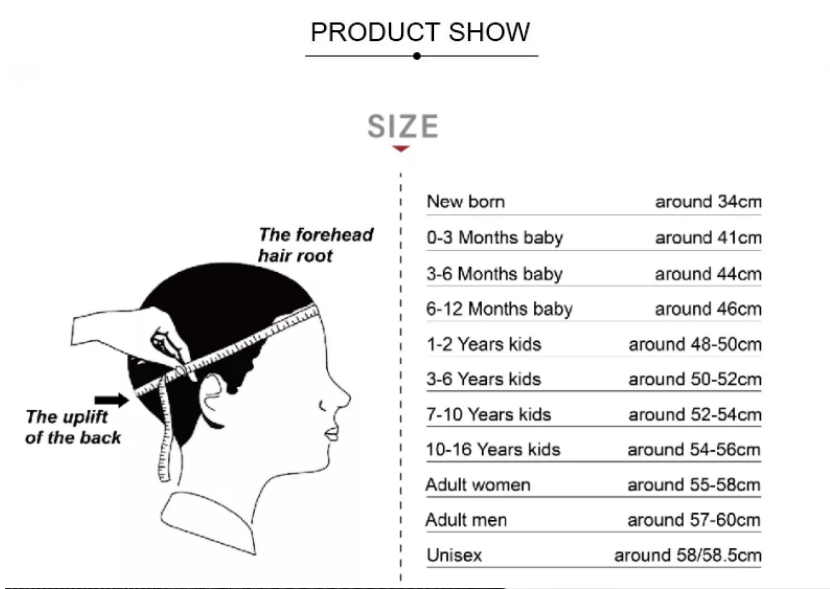 size for different age
