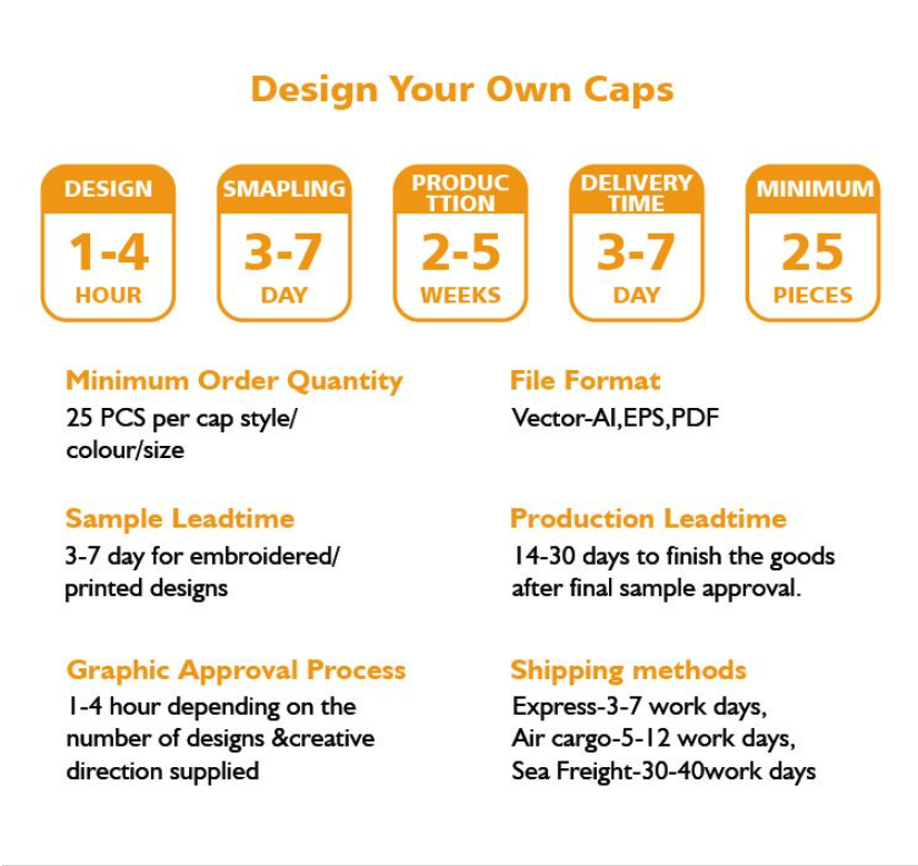 how to order your own cap